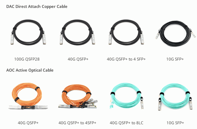 Kabel 100G QSFP28 DAC Langsung Pasang Kabel Tembaga dengan kabel pasif panjang 1m ke 3m